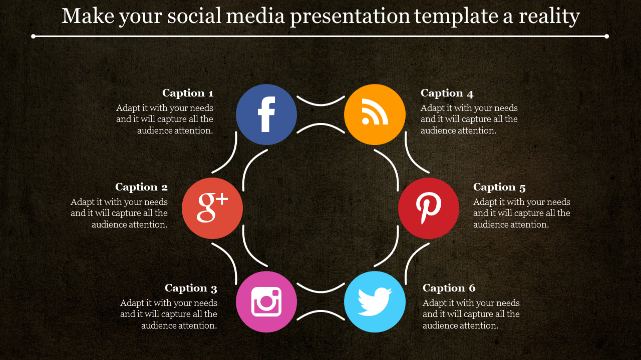 how to start a presentation about social media